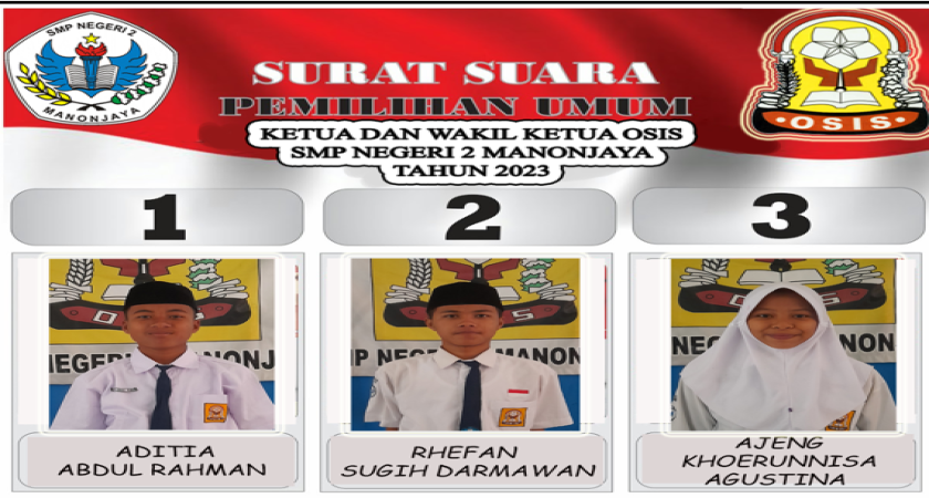 PEMILIHAN KETUA OSIS TAHUN 2023 SMPN 2 MANONJAYA